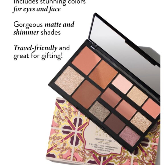 Laura Geller Passport To Pretty Eyeshadow & Face Palette ~ Bon Voyage NIB 21g - Picture 3 of 11
